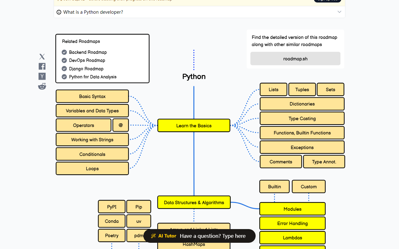 Python 开发者技能树：基础语法到高级并发深度剖析