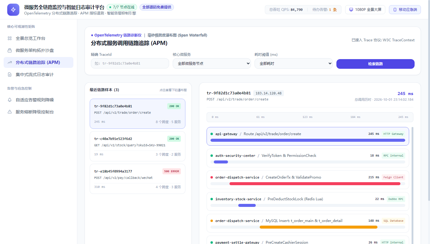 分布式链路追踪分析仪 APM