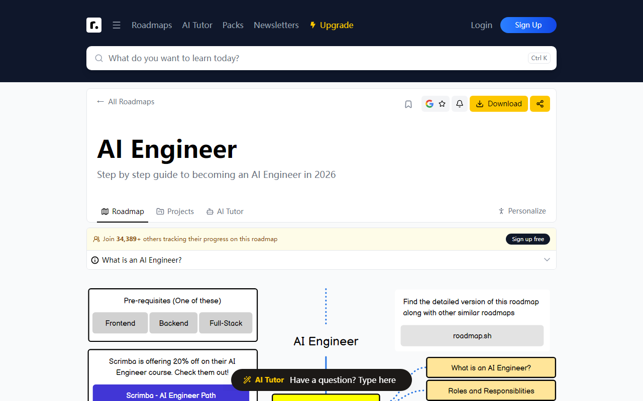 AI Engineer 现代人工智能工程师技能树图谱
