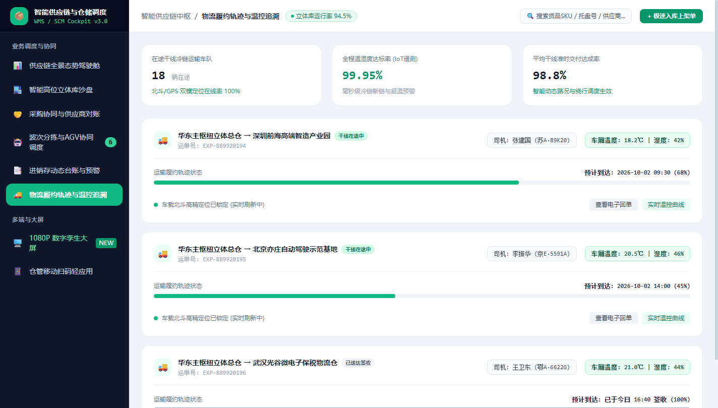 干线物流履约轨迹与冷链温控 IoT 追溯
