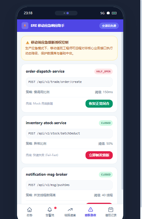 移动端 应急熔断降级器