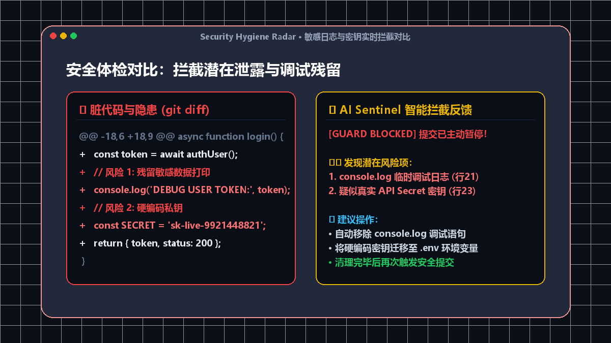 敏感日志与密钥实时拦截对比