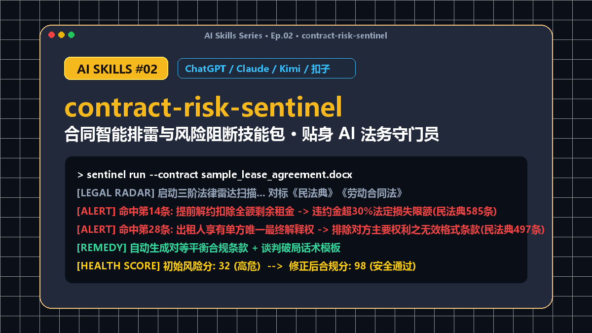 contract-risk-sentinel 合同智能排雷与风险阻断技能包