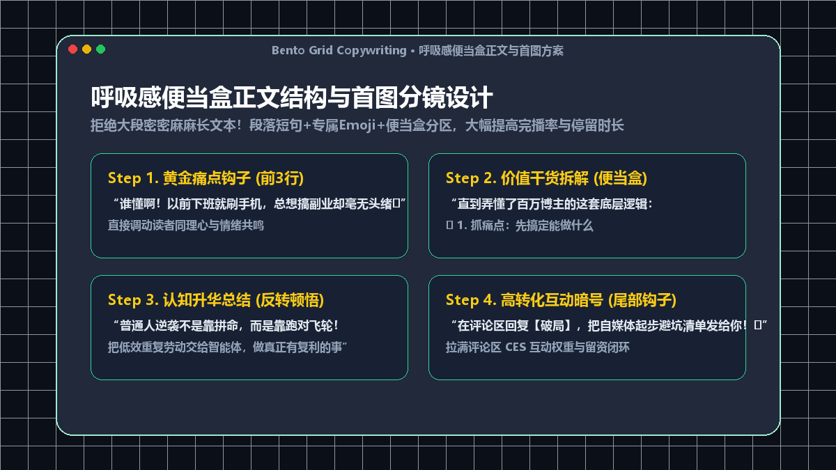 呼吸感便当盒正文与首图方案