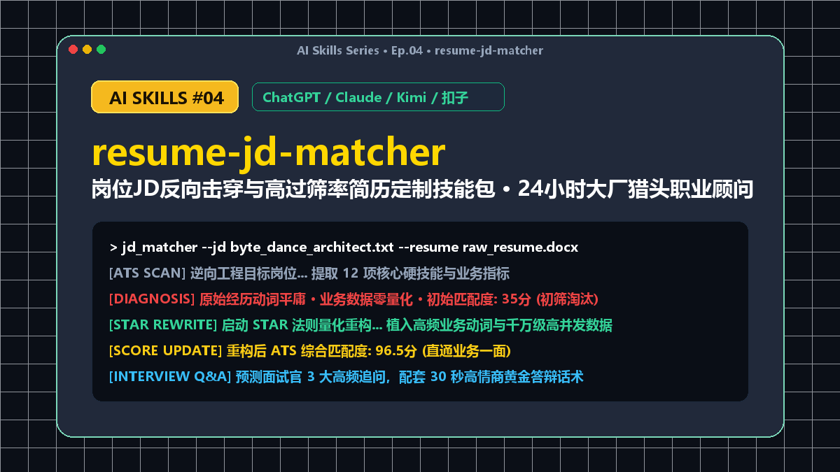 resume-jd-matcher 岗位JD反向击穿与高过筛率简历定制技能包