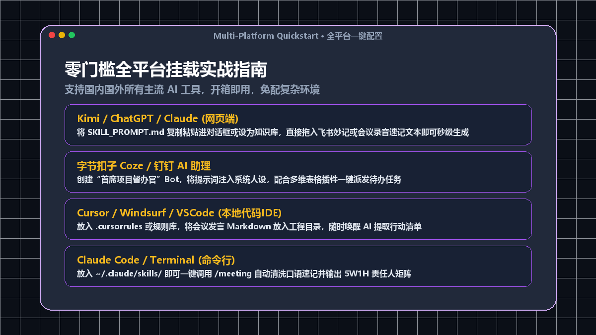 全平台快速挂载实战指南