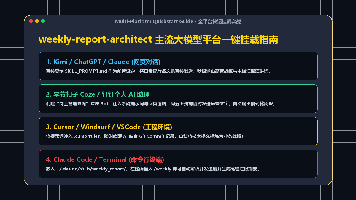 全平台快速挂载实战指南