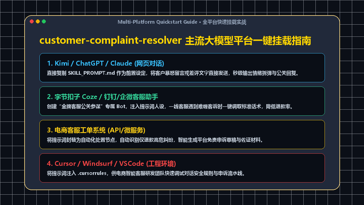 全平台快速挂载实战指南