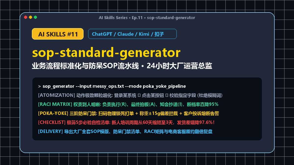 sop-standard-generator 业务流程标准化与防呆SOP流水线技能包