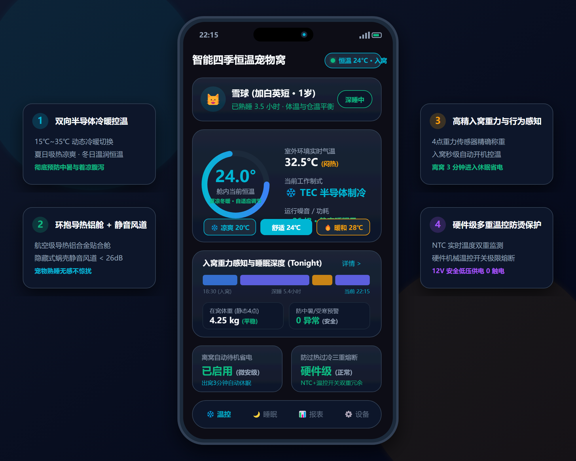 移动端 App 智能四季恒温宠物窝界面