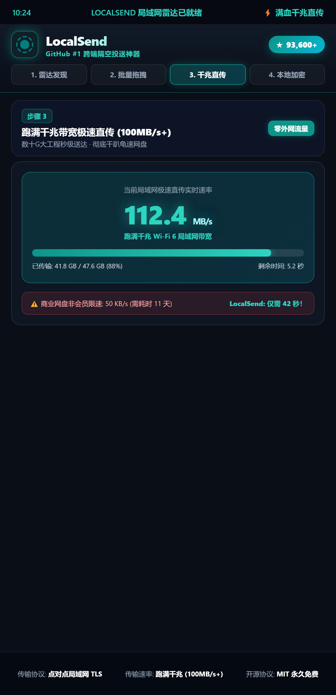 LocalSend 跑满千兆极速直传仪表盘