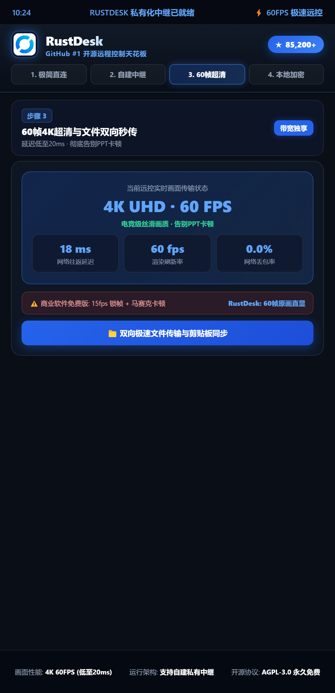 RustDesk 60FPS 4K 超清画面与超低延迟监视器